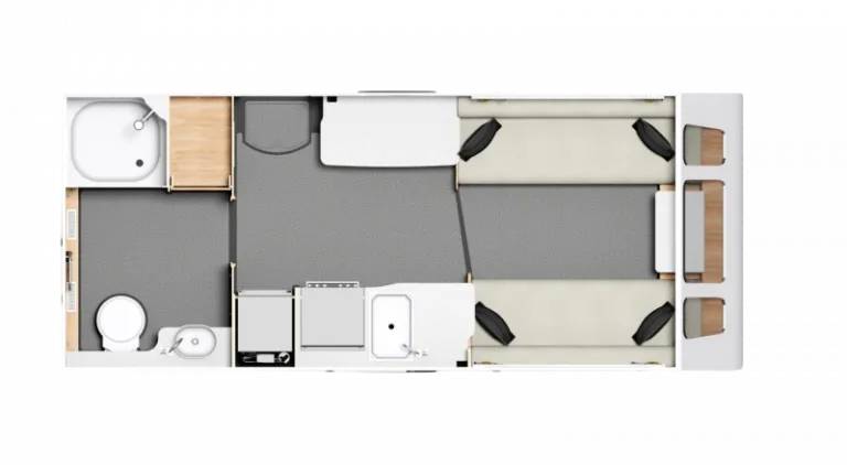 layout